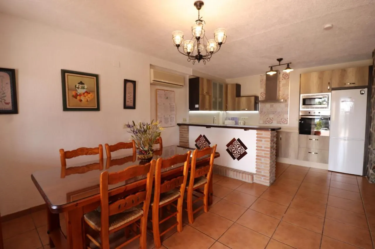 Villa Rocio By Spainsunrentals 1008 Nerja